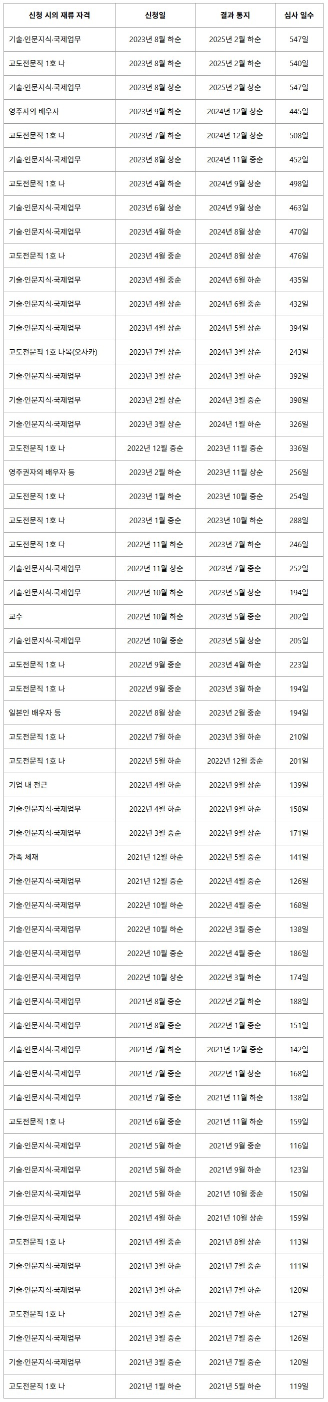 Screenshot 2025-05-01 at 10.19.28.JPG