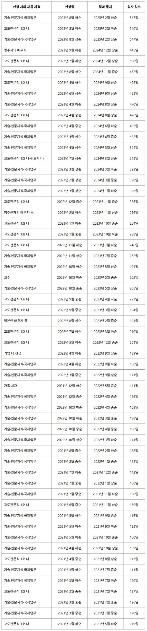 Screenshot 2025-05-01 at 10.19.28.JPG